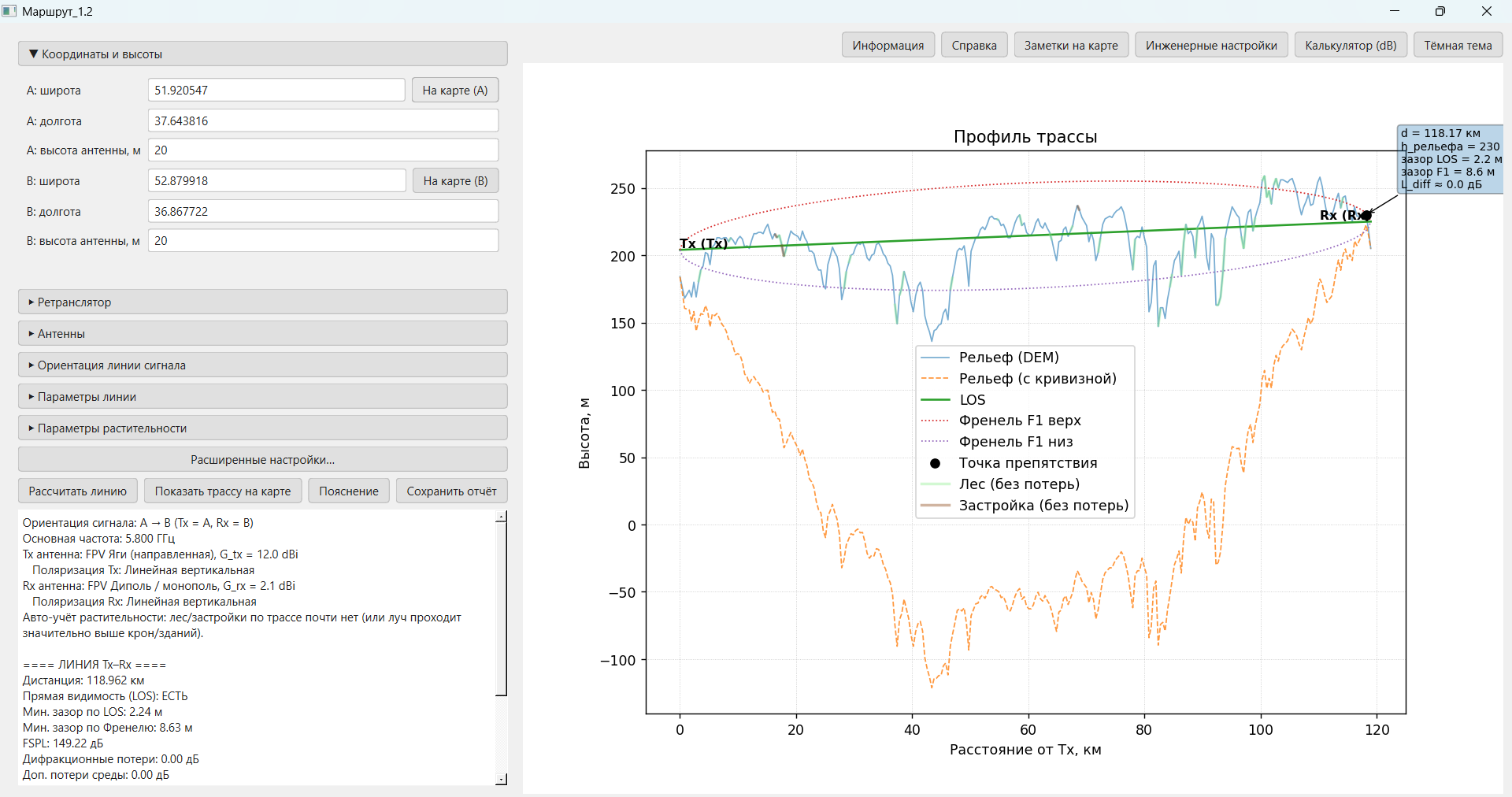 Профиль трассы